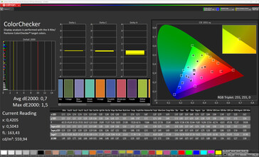 Couleurs (profil : Normal, balance des blancs : Standard, espace couleur cible : sRGB)