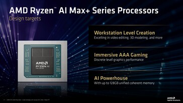 AMD Ryzen AI Max+ reçoit deux nouveaux APU. (Source de l'image : AMD)