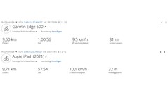 Essai du GNSS : Résumé