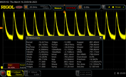 PWM : 5/10 Luminosité