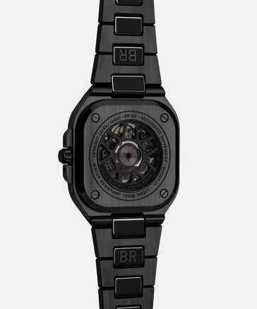 (Source : Bell &amp; Ross)