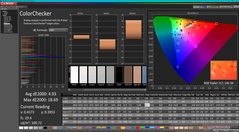 ColorChecker avant l'étalonnage