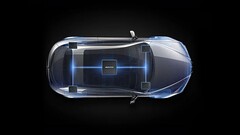 Dimensity Auto, maintenant avec Blackwell. (Source de l'image : MediaTek)