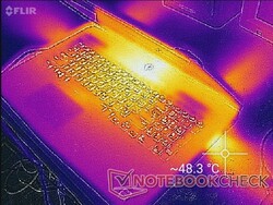 Quatre grilles d'évacuation de la chaleur sur l'Alienware m17.