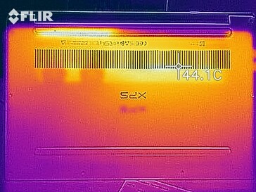 Développement thermique du XPS 13 9305 i5-1135G7 - Bas (test de stress)