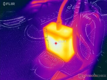 L'adaptateur secteur atteint plus de 47 °C lorsqu'il est soumis à des charges importantes.