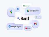 bard" pourrait bientôt devenir "Gemini" (Image source : Google Blog)