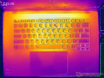 Système à l'arrêt (couvercle C)