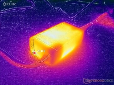 L'adaptateur secteur reste relativement froid même en cas d'utilisation intensive