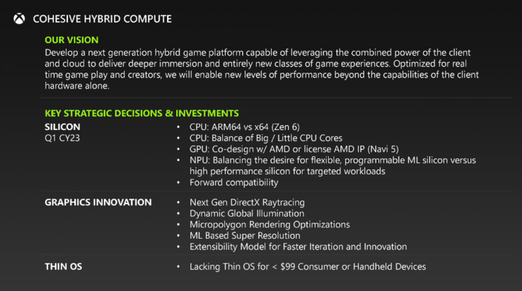 Les plans de calcul hybride de Microsoft pour la prochaine génération de Xbox. (Source de l'image : Microsoft/FTC)