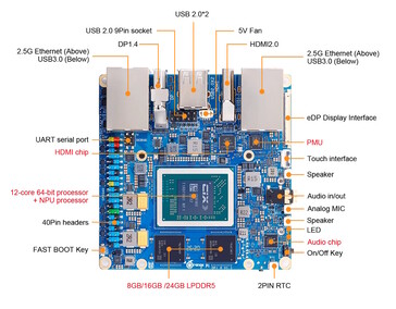 Un connecteur à 40 broches est fourni