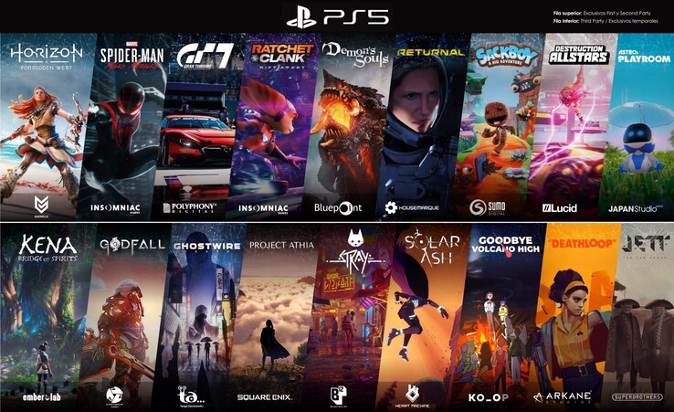 Liste de jeux potentiels. (Source de l'image : Vandal)