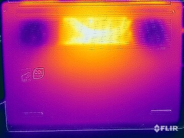 Stress test : températures de surface (en bas)