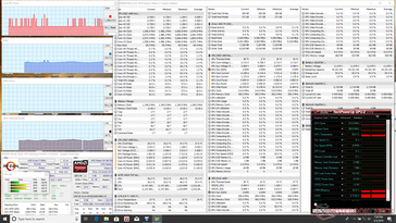 Asus TUF FX505DY - Système au ralenti.