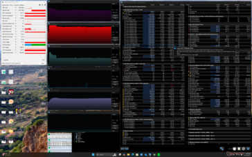 Prime95 stress (2025 Dell 16 Premium)