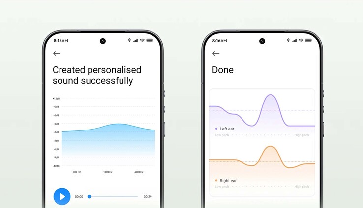 Ces écouteurs sont présentés comme offrant un large éventail d'options de personnalisation
