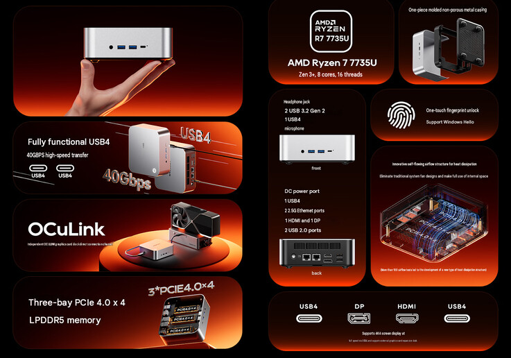 Principaux atouts du mini-PC (traduction automatique)