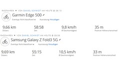 Essai du GNSS : Résumé