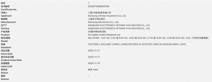 (Source de l'image : CCC)