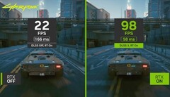 NVIDIA DLSS 3 on and off dans Cyberpunk 2077 (Source : Wccftech)