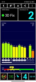 Mesures GNSS en extérieur