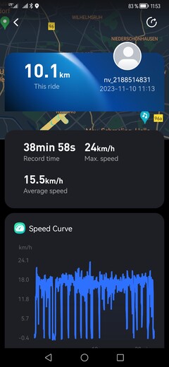 Application Ninebot : Temps record