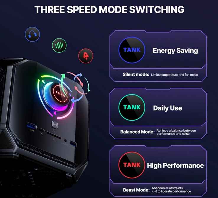 Le Acemagic Tank03 offre trois modes de performance différents (source : Acemagic)