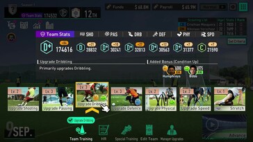 Mécanismes de mise à niveau du jeu (Image source : Steam)