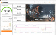 Fire Strike (mode batterie, Overboost)