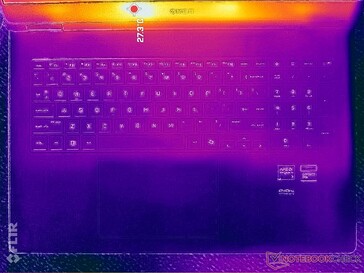 Système à l'arrêt (couvercle C)