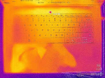 Système à l'arrêt (couvercle C)