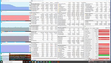 Prime95+FurMark stress (mode Maximum Fan activé)