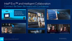 Collaboration intelligente Intel Evo 3. (Source : Intel)