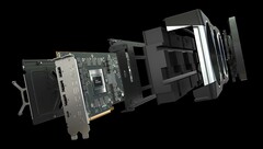 La RX 6900XT refroidie par liquide coûte actuellement plus cher que la RTX 3090 de GeForce en Inde, malgré des performances inférieures (Source : AMD)