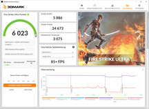 Fire Strike Ultra (mise à jour FW)