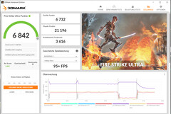 Fire Strike Ultra (sur secteur)