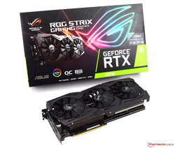 En test : l'ASUS ROG Strix RTX 2070 OC. Modèle de test aimablement fourni par ASUS ROG Allemagne.