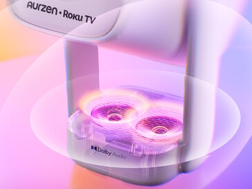 Le projecteur Aurzen Eazze D1R Air est équipé de deux haut-parleurs Dolby Audio de 5W.