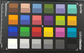 LG G7 Fit - ColorChecker Passport : la couleur de référence se situe dans la partie inférieure de chaque bloc.