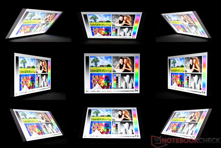 Angle de vision IPS