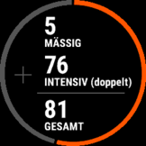 Intensité (vue détaillée).