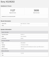 Sony Xperia 5 III. (Image source : Geekbench)