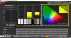 CalMAN ColorChecker calibré