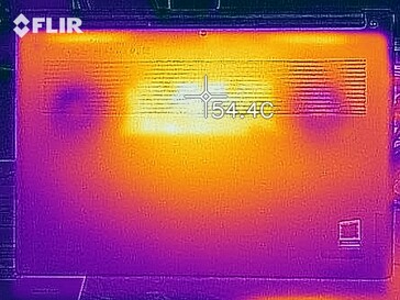 Carte thermique - Bas (charge)