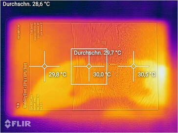 Relevé thermique : Huawei MatePad T8.