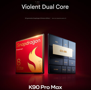 Le chipset Gaming D2 du téléphone (Image source : Xiaomi - machine translated)