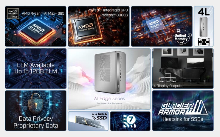 (Source de l'image : MSI)