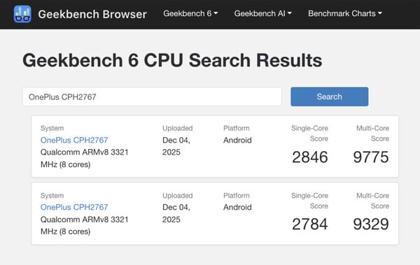 (Source : Geekbench)