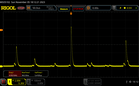 Scintillement PWM (25 % de luminosité SDR)