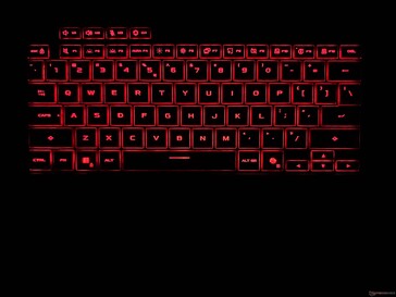 Éclairage du clavier